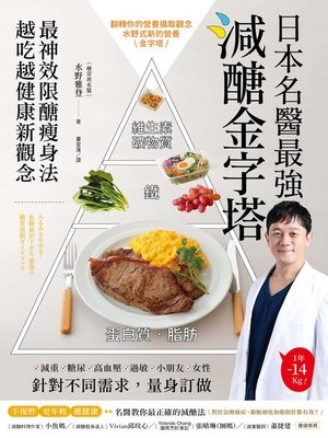 cover image of 日本名醫最強減醣金字塔
